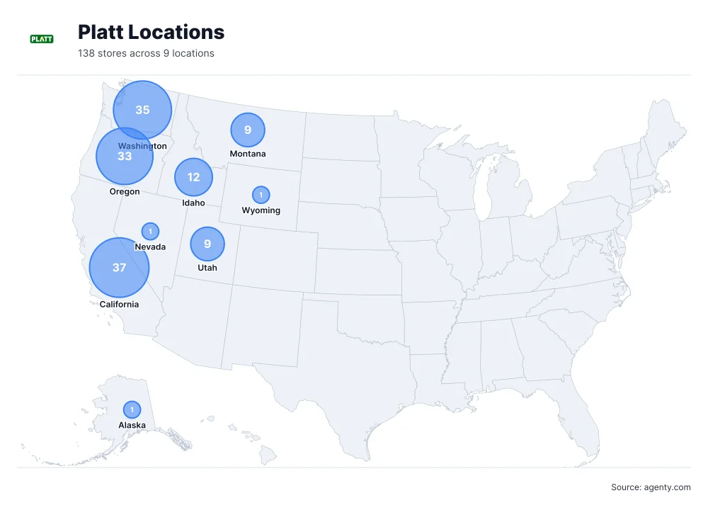 Platt Locations by State
