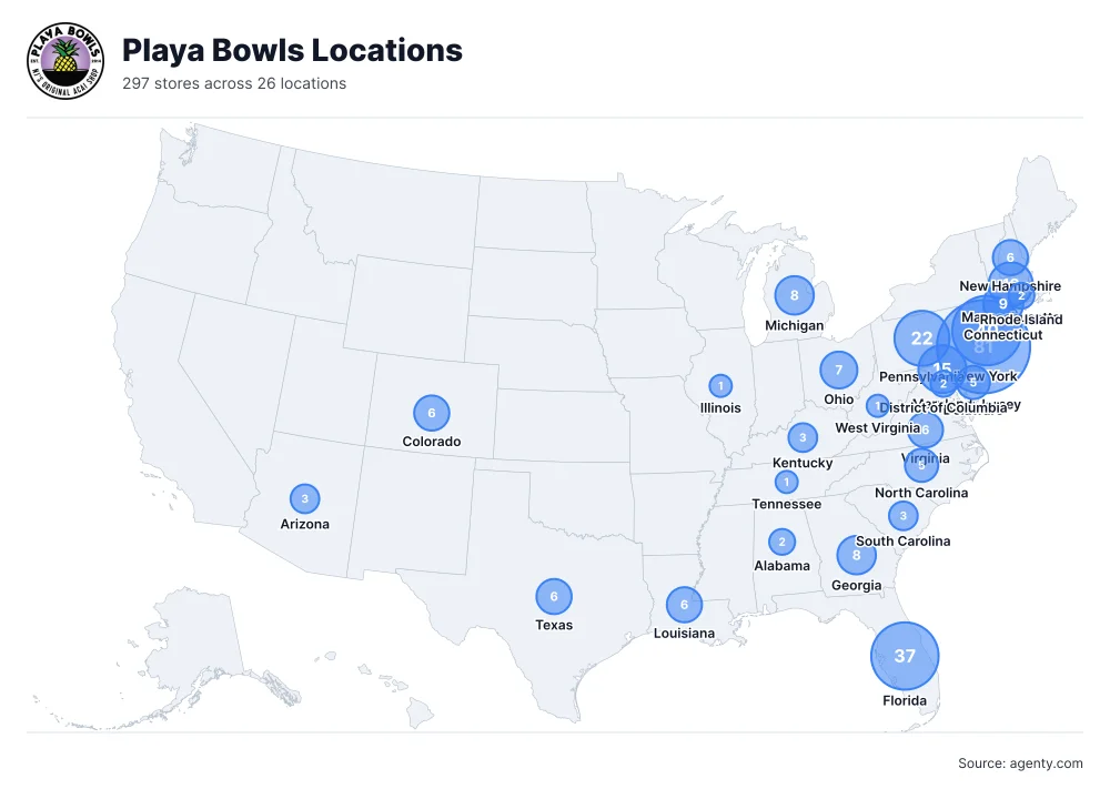 Playa Bowls Locations by State/Region