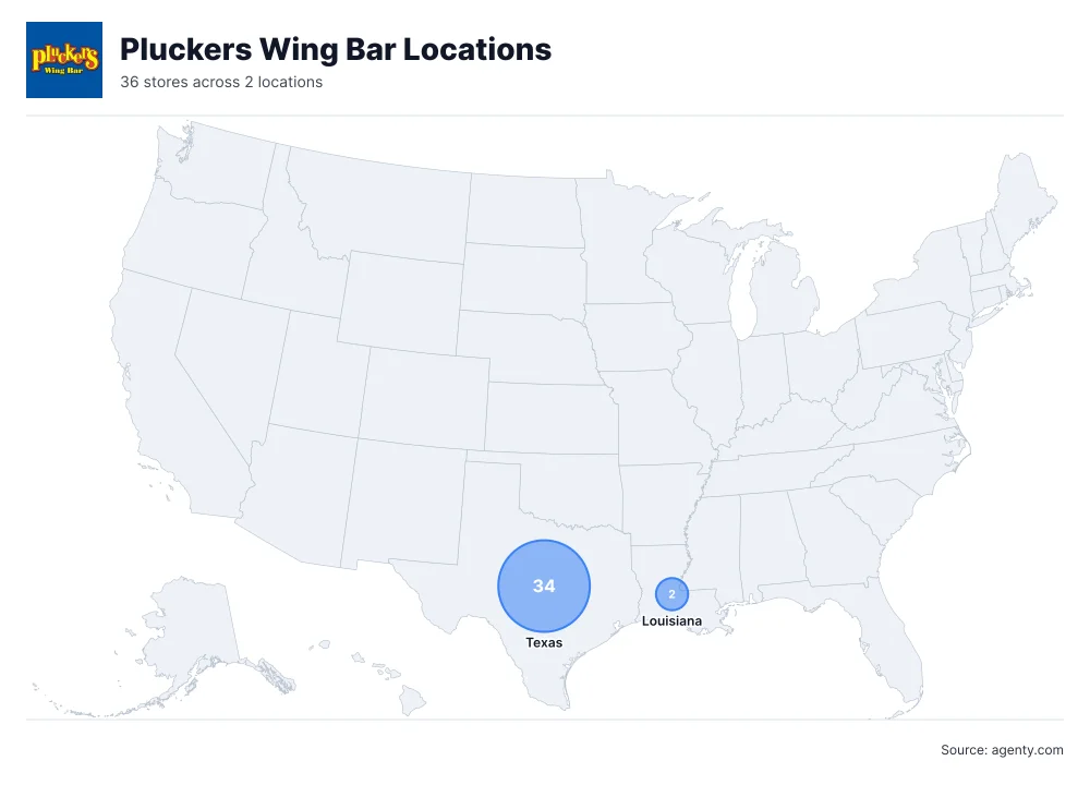 Pluckers Wing Bar Locations by State