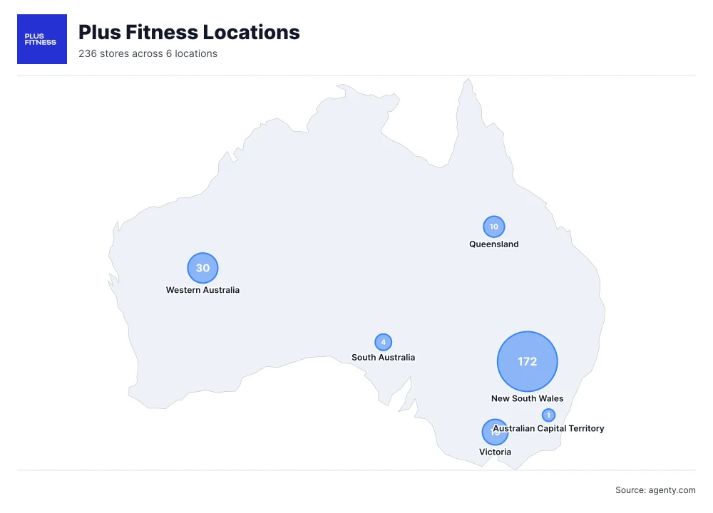 Plus Fitness Locations by State/Region