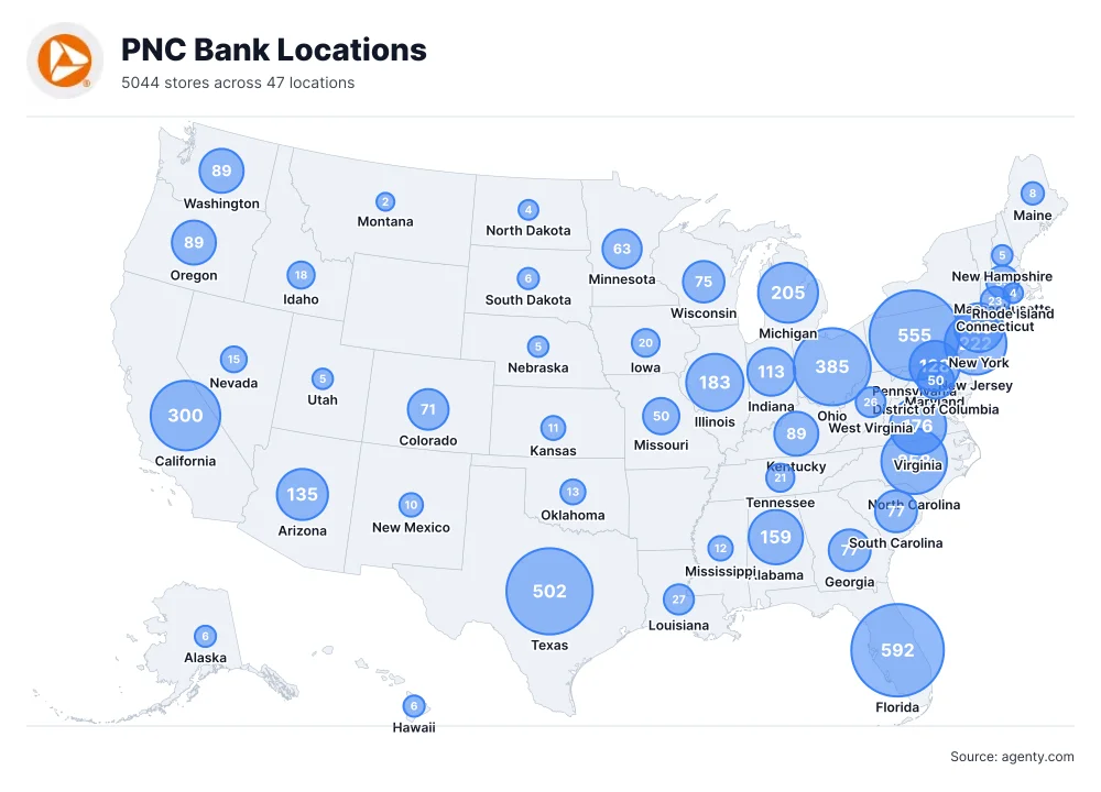 PNC Bank Locations by State/Region