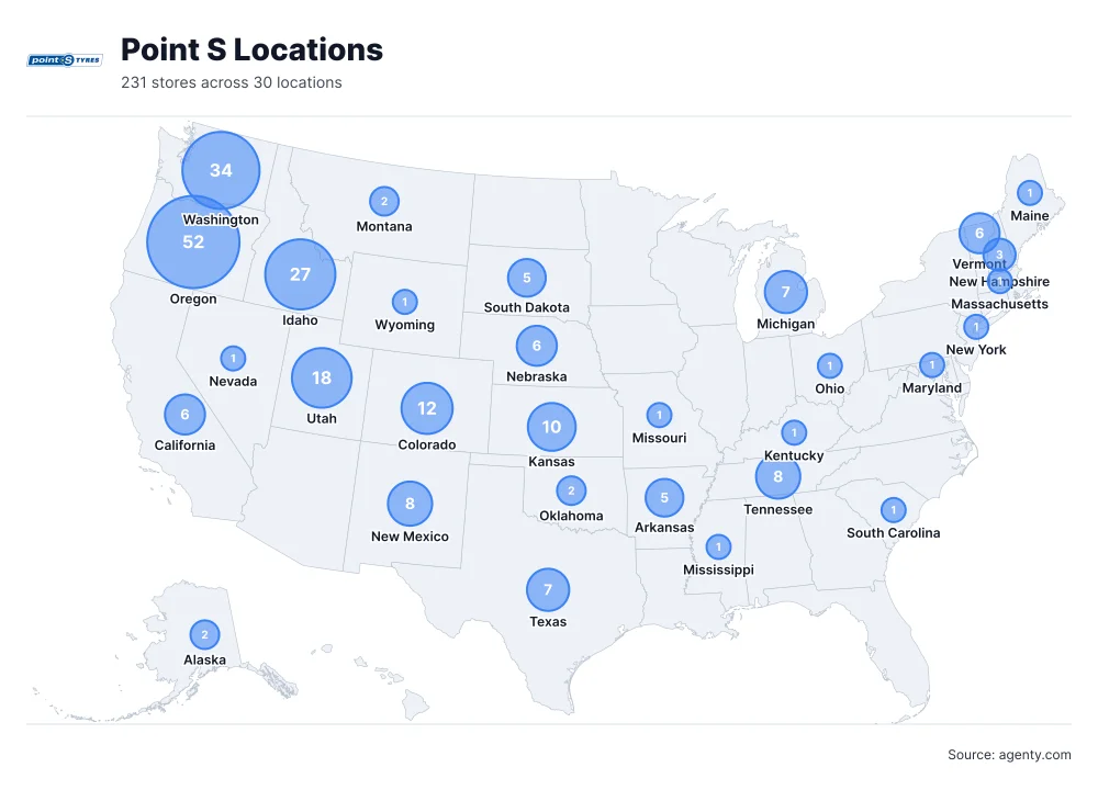 Point S Locations by State/Region