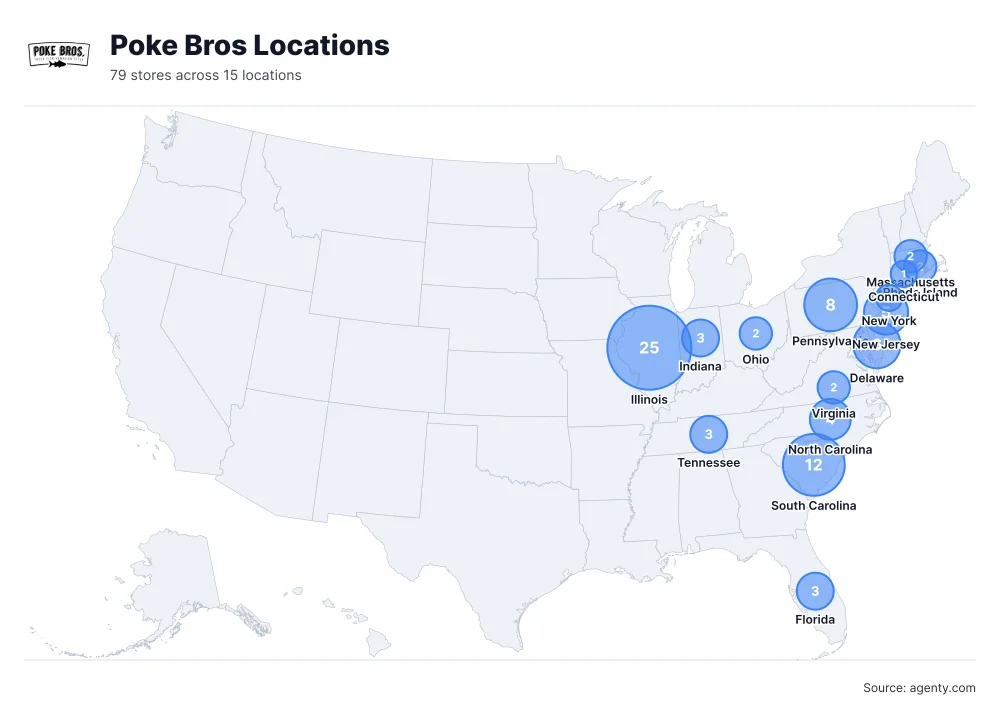 Poke Bros Locations by State/Region