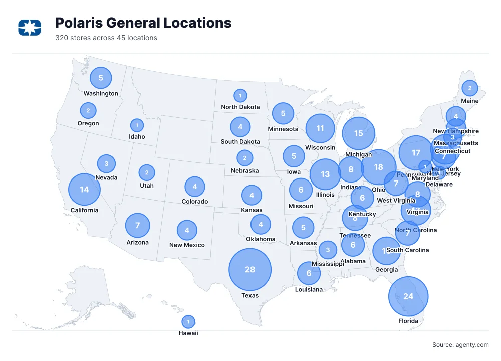 Polaris General Dealership Locations in USA