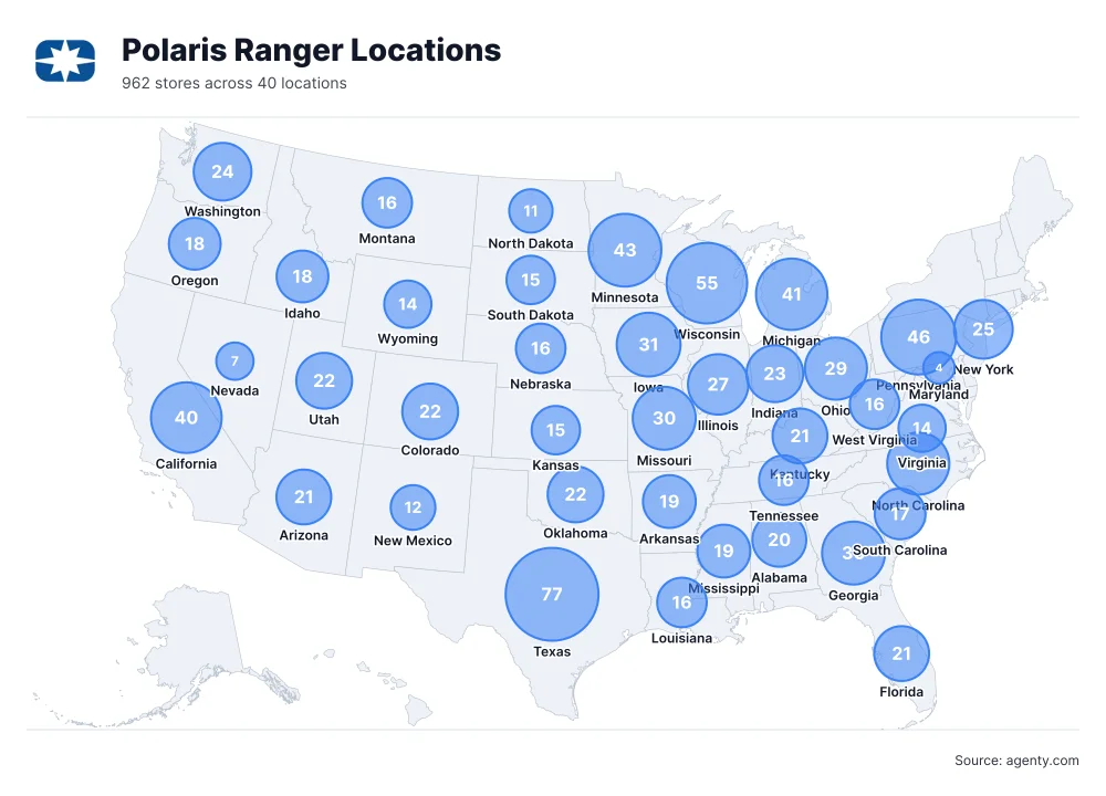 Polaris Ranger Locations by State/Region
