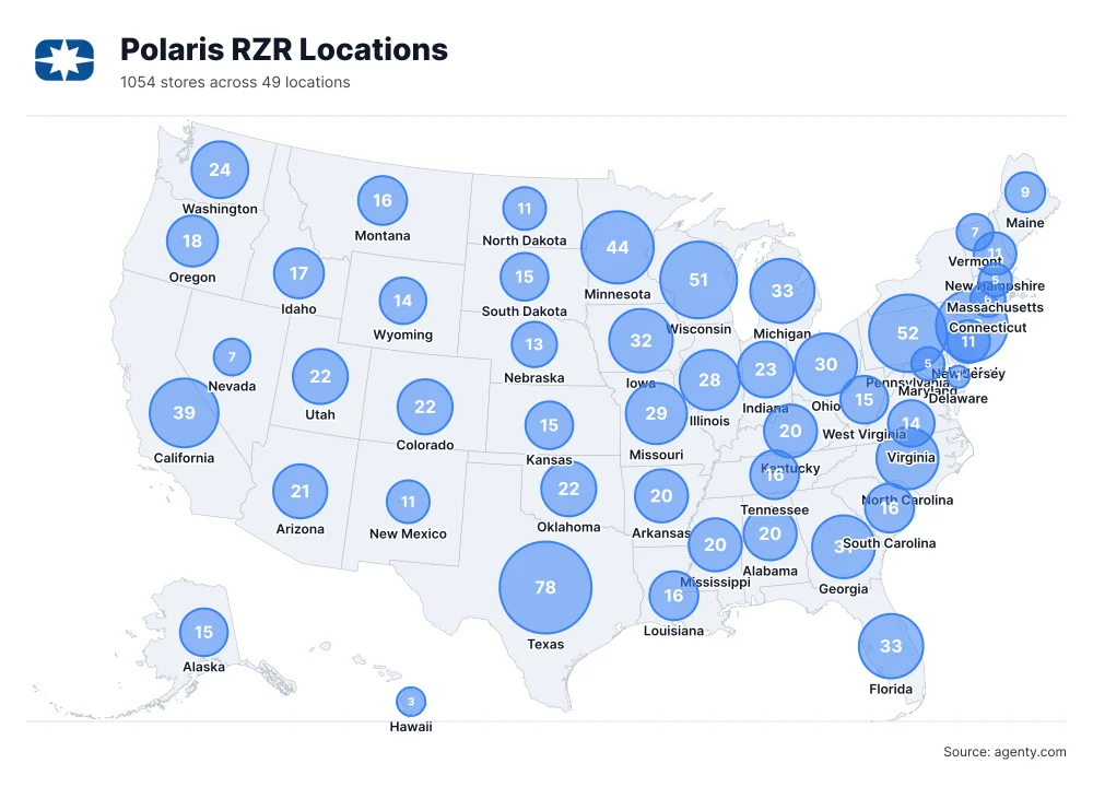 Polaris RZR Locations by State/Region
