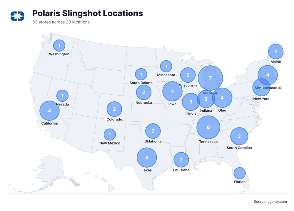 Polaris Slingshot Dealership Locations in USA
