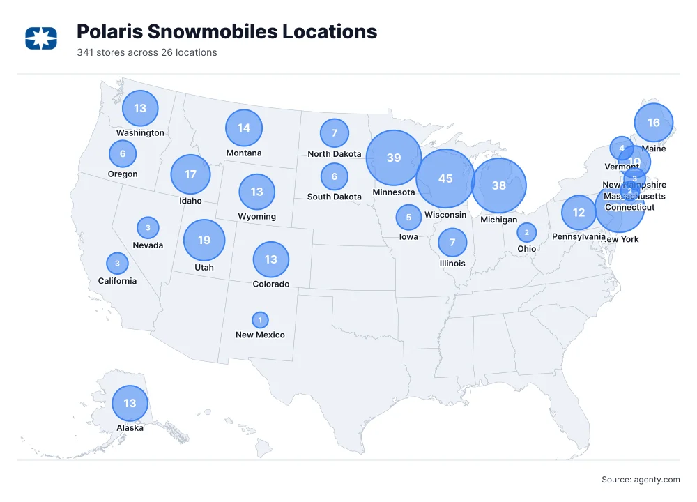 Polaris Snowmobiles Dealership Locations in USA