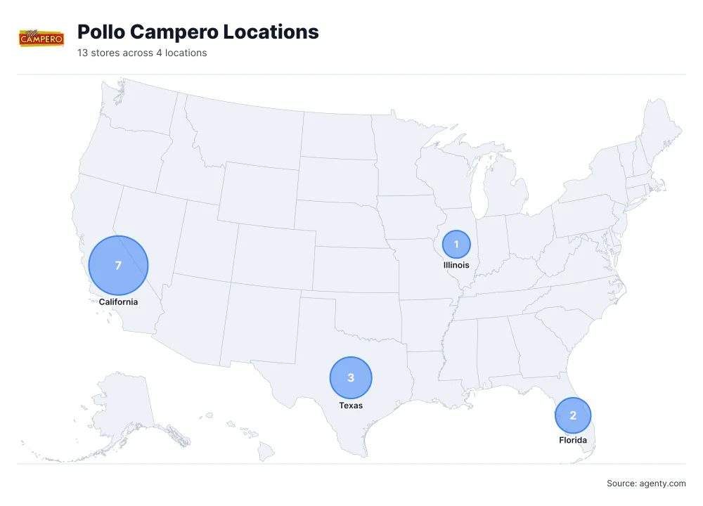 Pollo Campero Locations by State