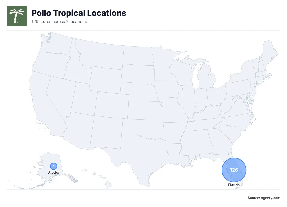 Pollo Tropical Locations by State