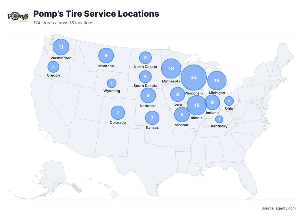 Pomp’s Tire Service Locations by State/Region