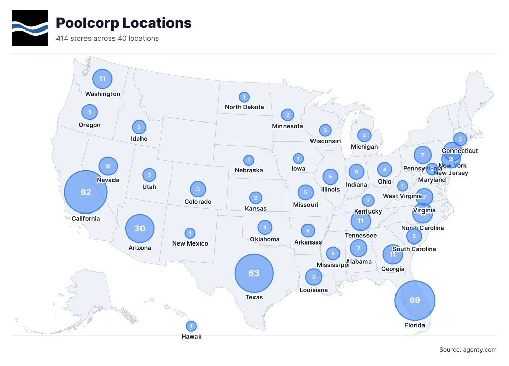 Poolcorp Locations by State/Region