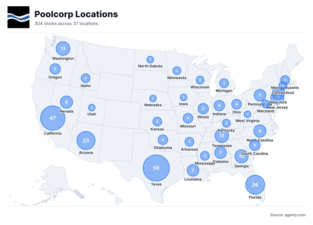 Poolcorp Locations by State/Region