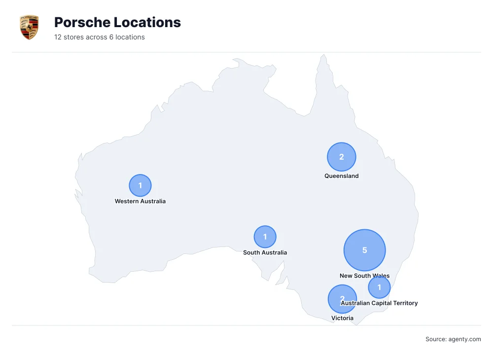 Porsche Locations by State/Region