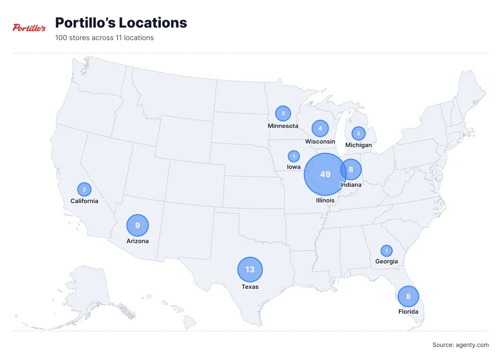 Portillo’s Locations by State
