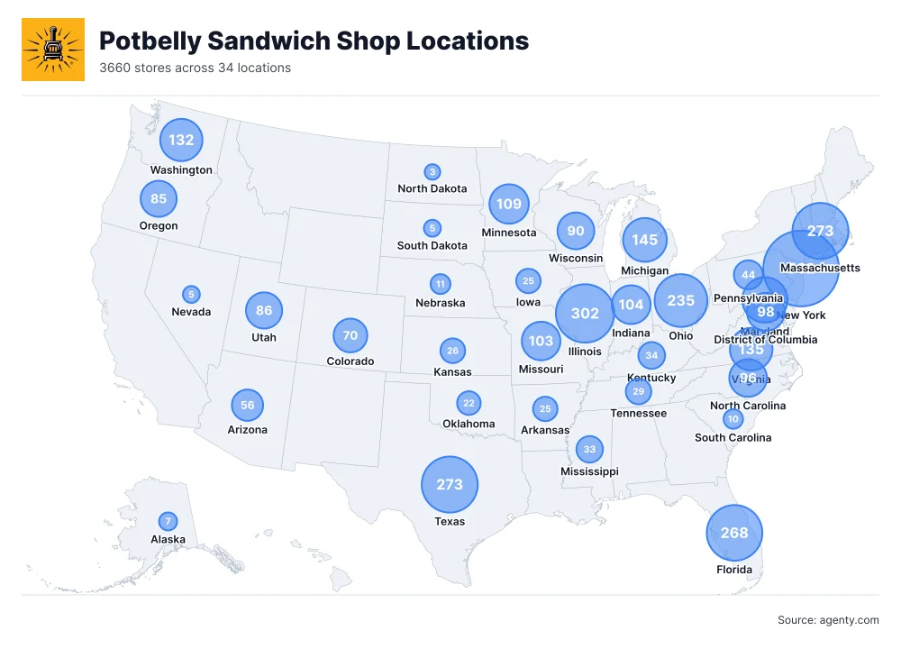 Potbelly Sandwich Shop Locations by State/Region