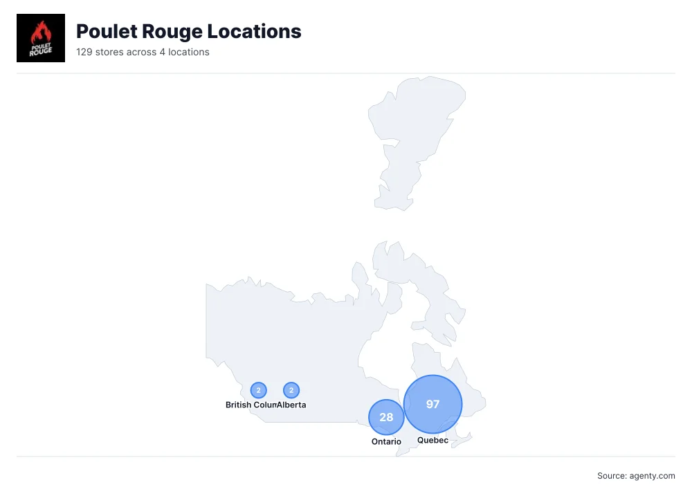 Poulet Rouge Locations by State/Region