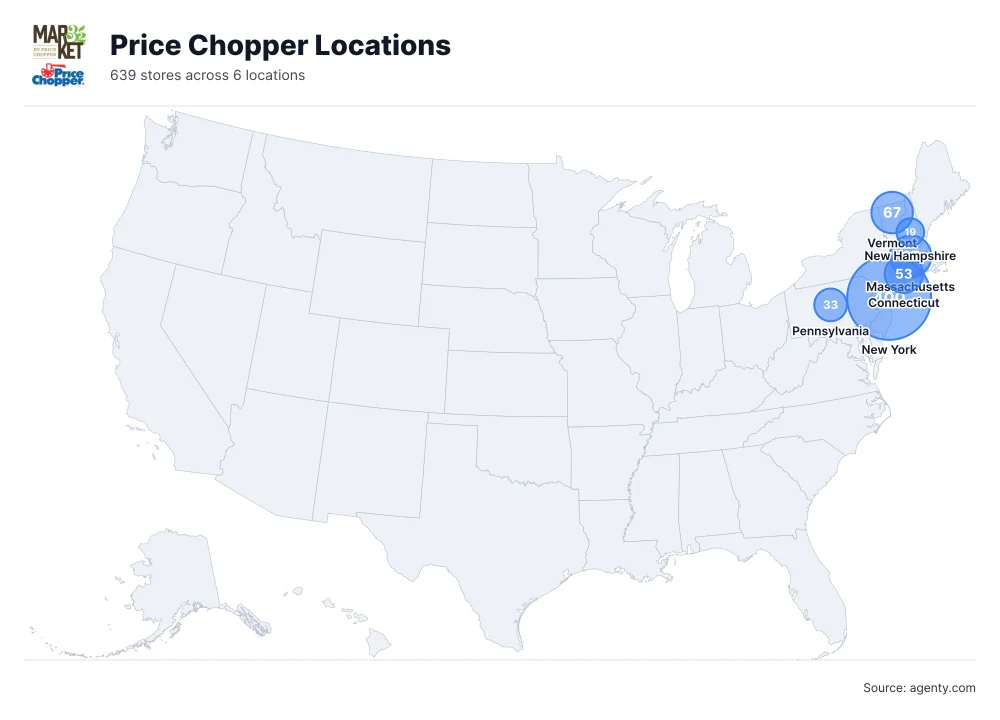 Price Chopper Locations by State/Region