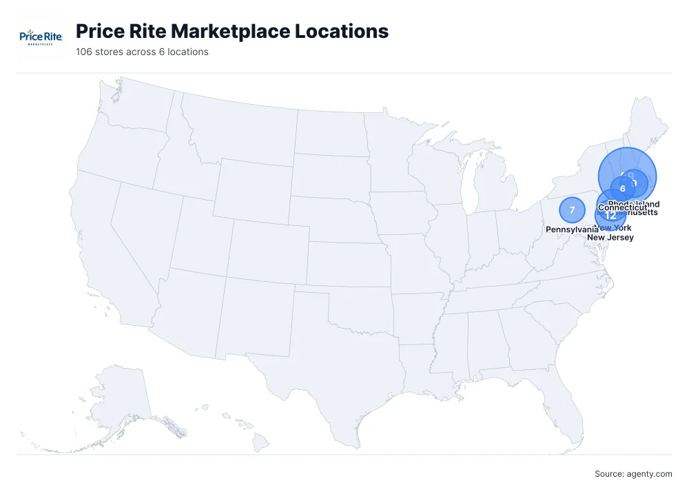 Price Rite Marketplace Locations by State