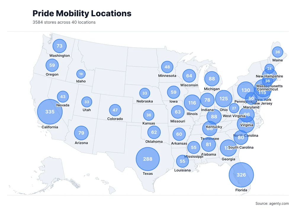 Pride Mobility Locations by State