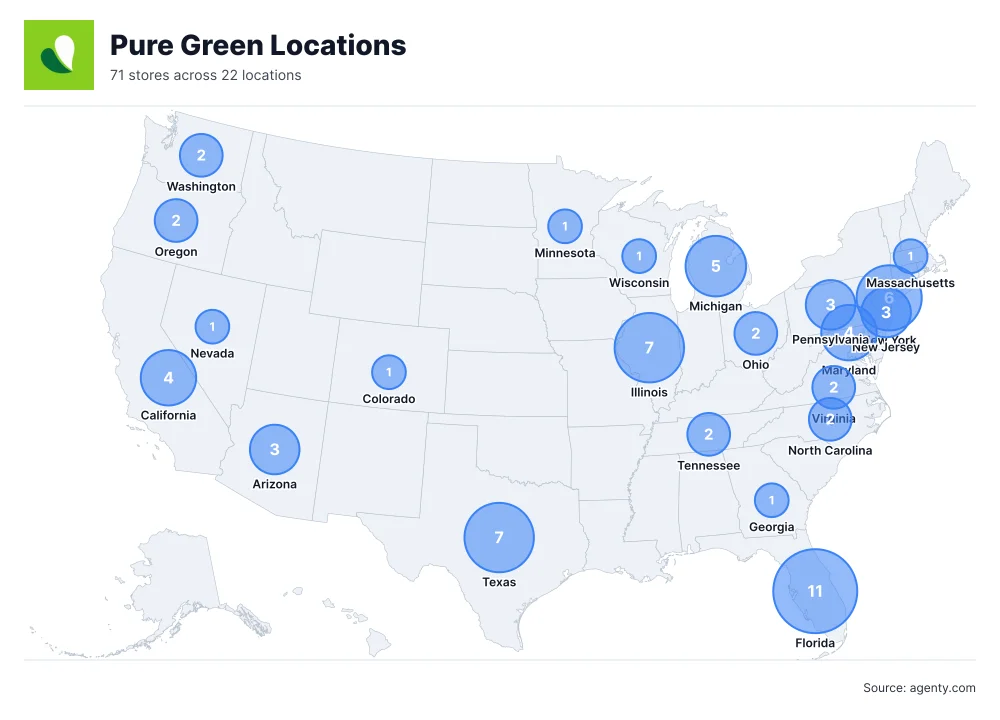 Pure Green Locations by State/Region