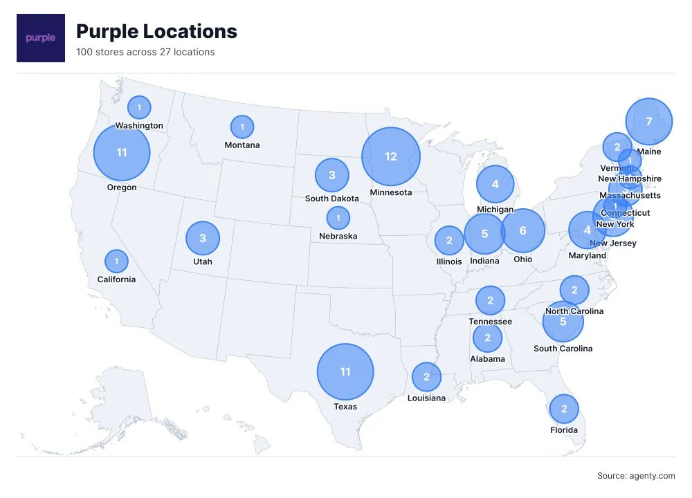 Purple Locations by State