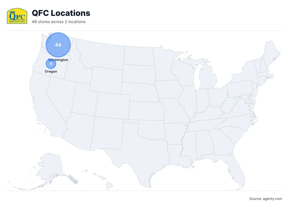 QFC Locations by State