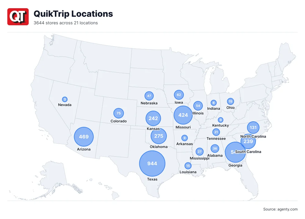 QuikTrip Store Locations in USA