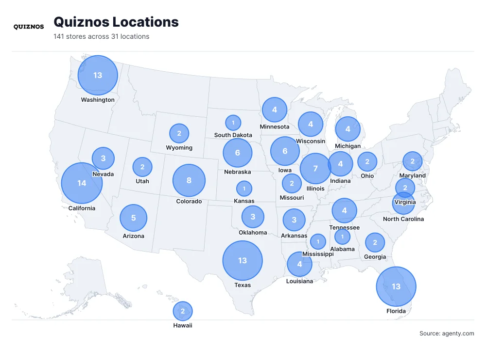 Quiznos Locations by State