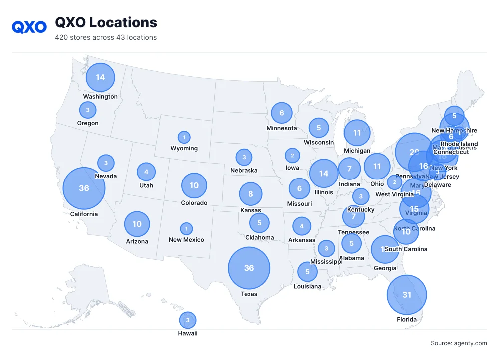 QXO Locations by State/Region