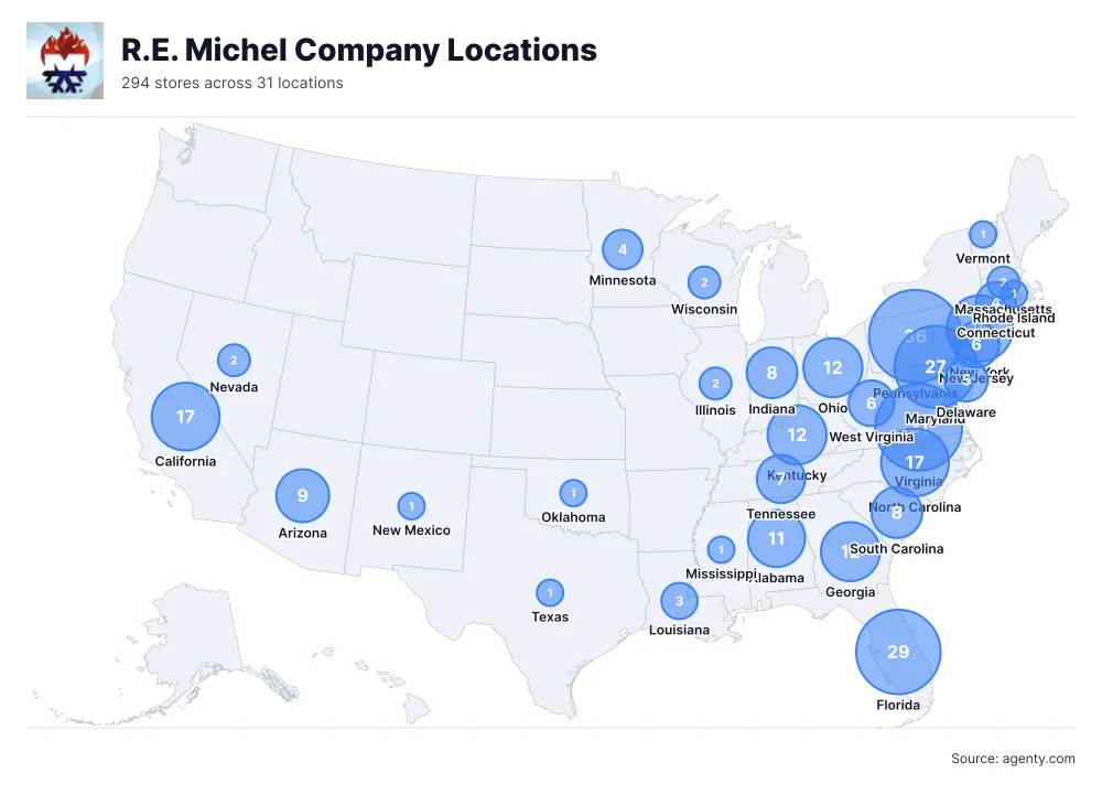 R.E. Michel Company Locations by State