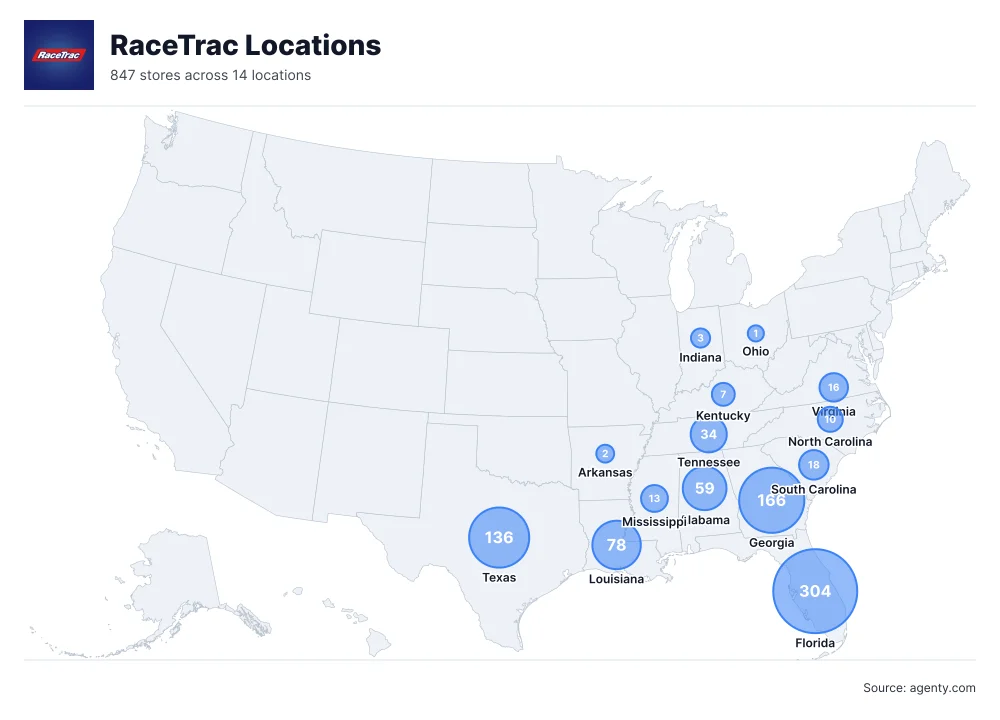 RaceTrac Locations by State