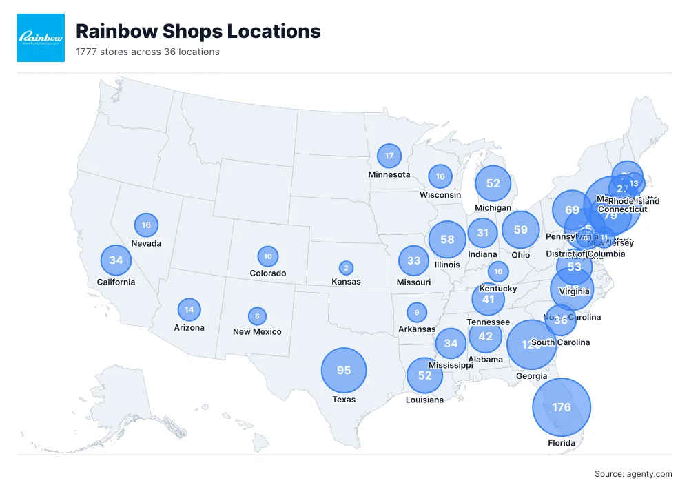 Rainbow Shops Locations by State/Region
