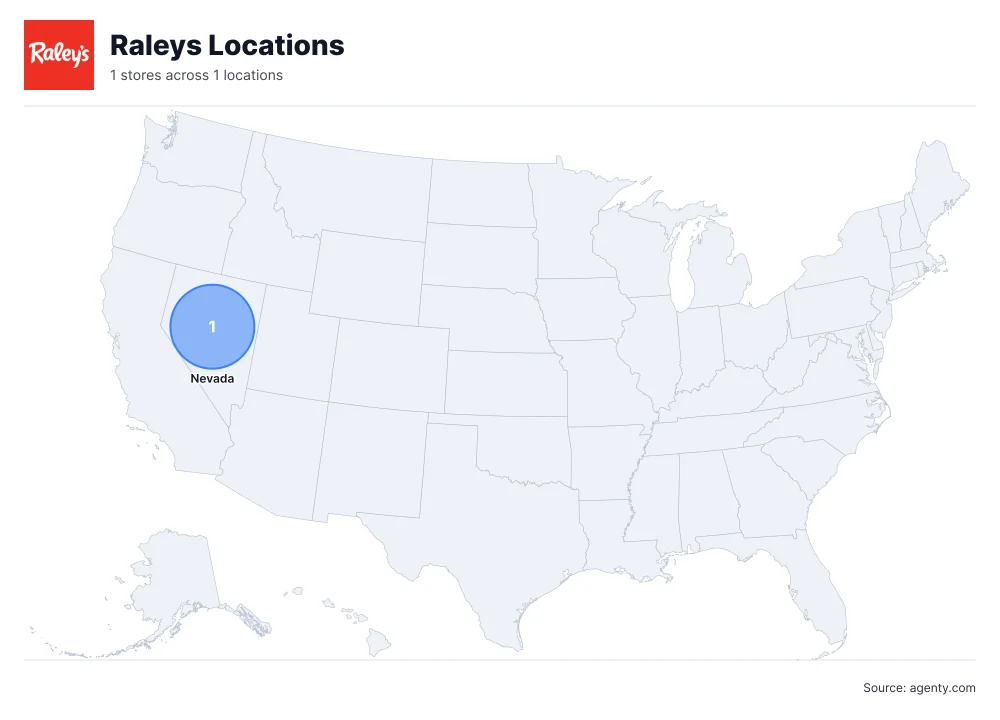 Raleys Locations by State