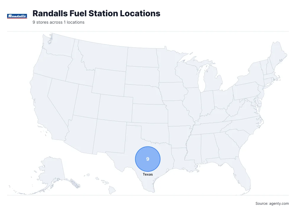 Randalls Fuel Station Locations by State/Region