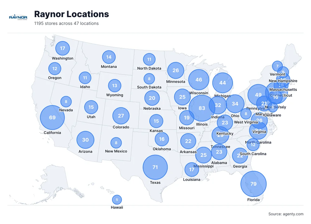 Raynor Locations by State/Region