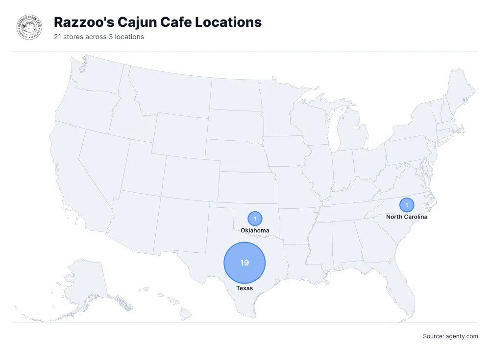 Razzoo's Cajun Cafe Locations by State