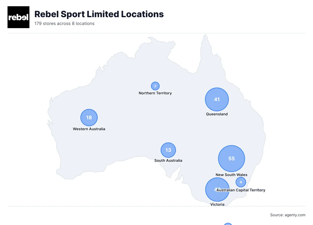 Rebel Sport Limited Locations by State/Region