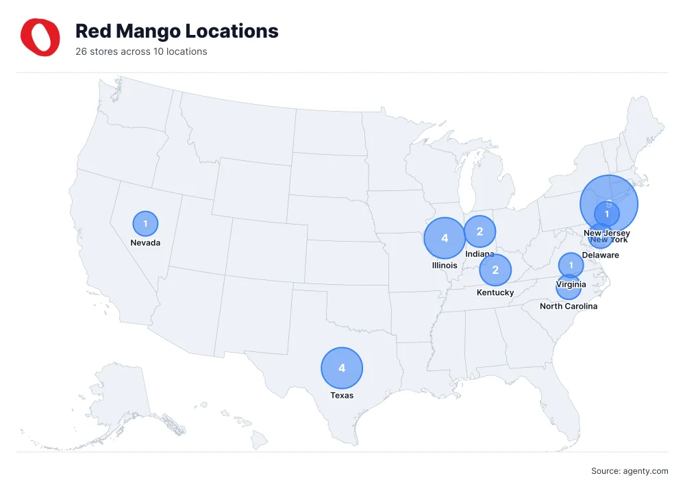 Red Mango Locations by State