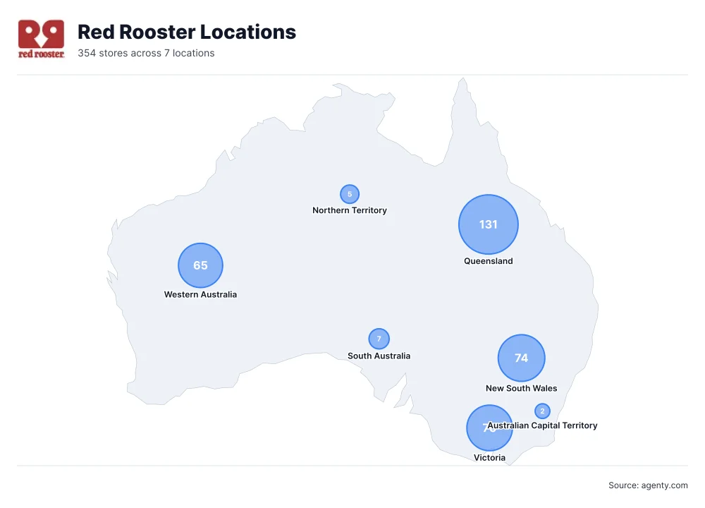 Red Rooster Locations by State/Region