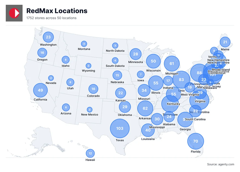 RedMax Locations by State