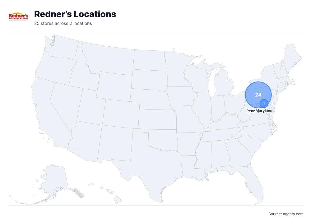 Redner’s Locations by State