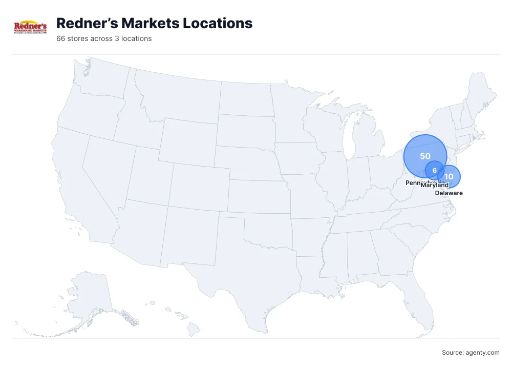Redner’s Markets Locations by State