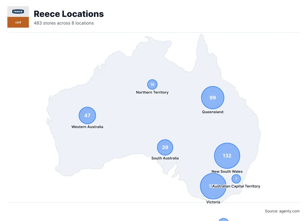 Reece Locations by State/Region