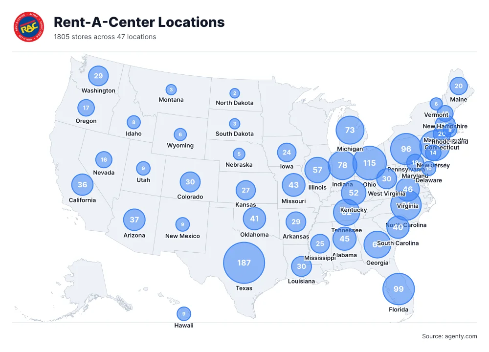 Rent-A-Center Locations by State/Region