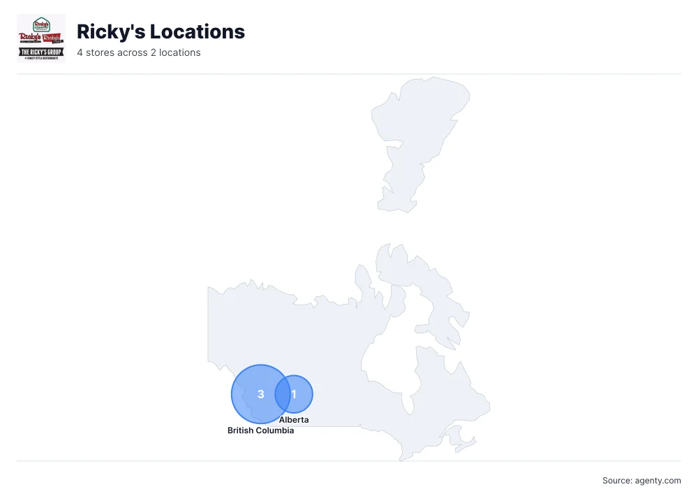 Ricky's Locations by State/Region
