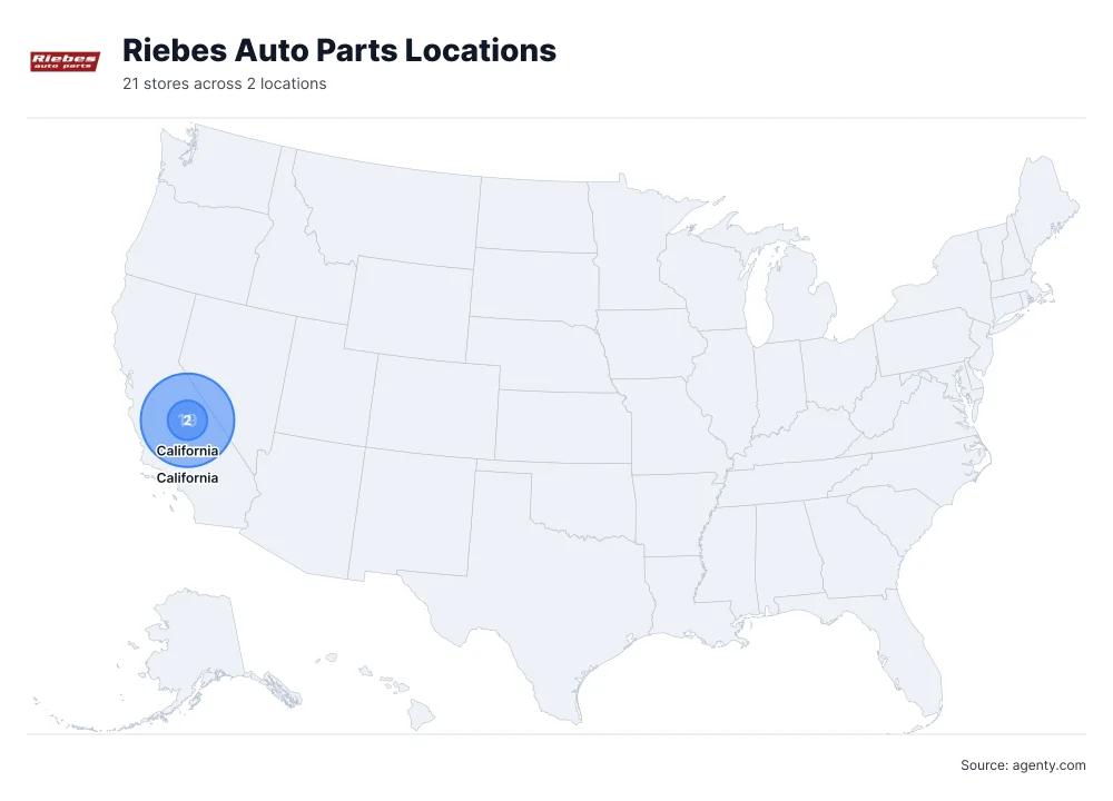 Riebes Auto Parts Locations by State/Region