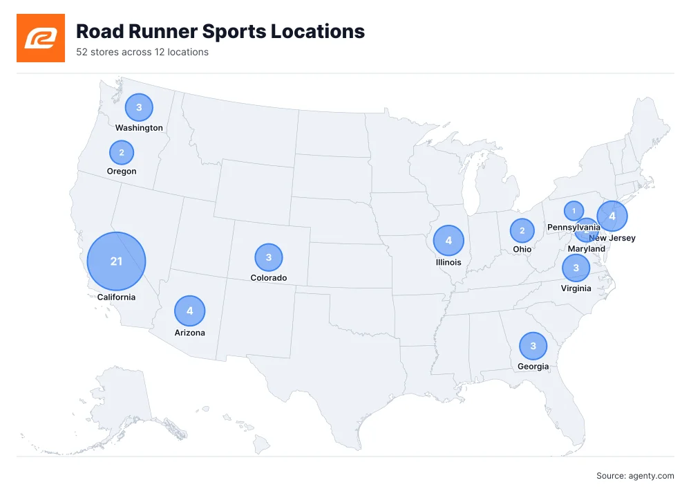 Road Runner Sports Locations by State