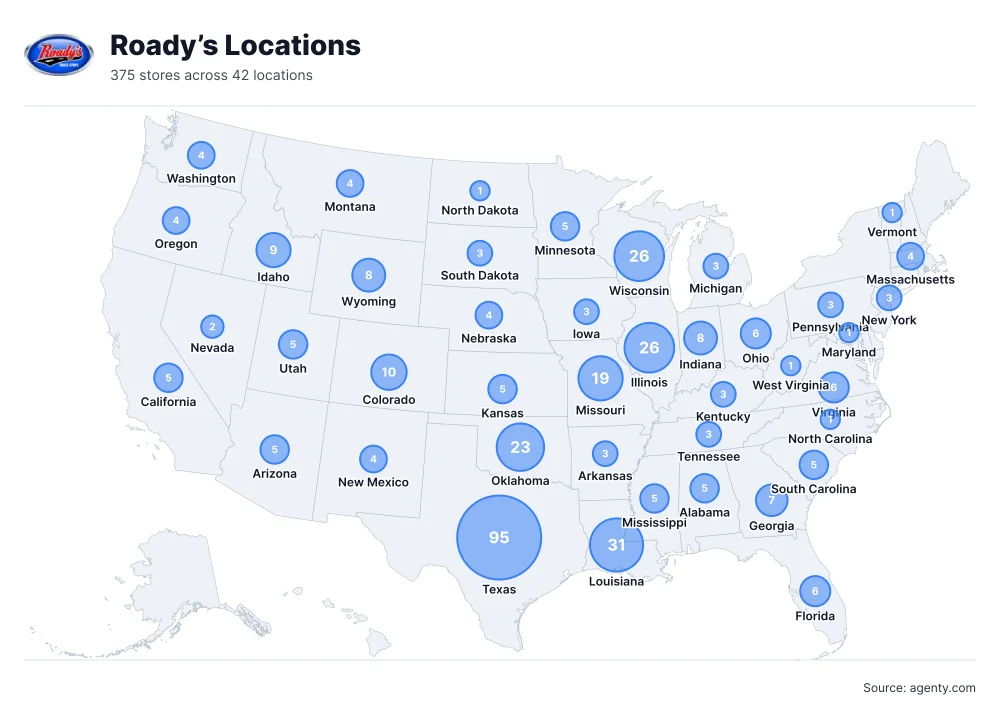 Roady’s Locations by State