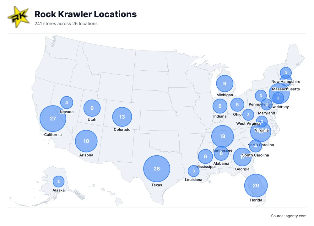 Rock Krawler Locations by State/Region